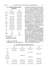 南华大学学报（社会科学版）2025年8月第4期