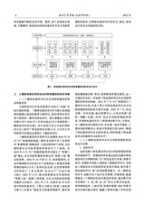 南华大学学报（社会科学版）2025年2月第1期