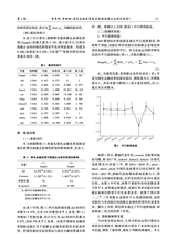 南华大学学报（社会科学版）2025年2月第1期