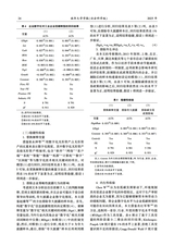南华大学学报（社会科学版）2025年2月第1期