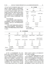 南华大学学报（社会科学版）2025年2月第1期
