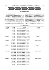 南华大学学报（社会科学版）2025年6月第3期
