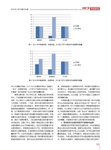 出版广角2019年2月第4期