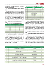 出版广角2019年2月第4期