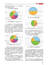 出版广角2019年2月第4期