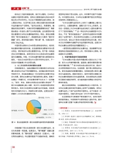 出版广角2019年2月第4期