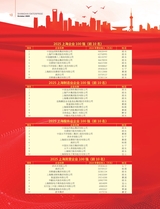 上海企业2025年10月第10期