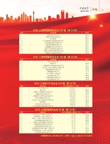 上海企业2025年10月第10期