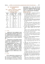 新疆农业科学2025年2月第2期