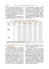 新疆农业科学2025年2月第2期