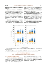 新疆农业科学2025年2月第2期