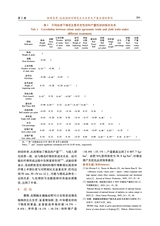 新疆农业科学2025年2月第2期