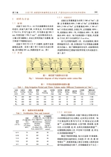 新疆农业科学2025年2月第2期