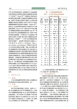 新疆农业科学2025年2月第2期