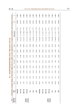 新疆农业科学2025年3月第3期