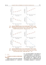新疆农业科学2025年3月第3期