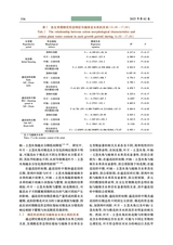 新疆农业科学2025年3月第3期
