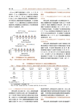 新疆农业科学2025年3月第3期