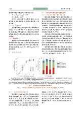 新疆农业科学2025年3月第3期