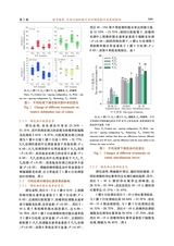 新疆农业科学2025年3月第3期