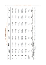 新疆农业科学2025年3月第3期