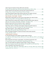 新疆农业科学2025年3月第3期