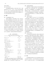 中国介入心脏病学杂志2025年5月第5期