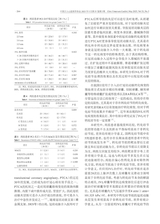 中国介入心脏病学杂志2025年5月第5期