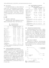 中国介入心脏病学杂志2025年5月第5期