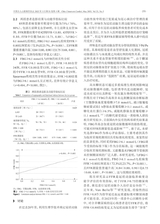 中国介入心脏病学杂志2025年5月第5期