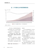 商业评论2025年1月第1期
