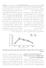 新疆农业科学（维文）2025年6月第2期