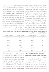 新疆农业科学（维文）2025年6月第2期