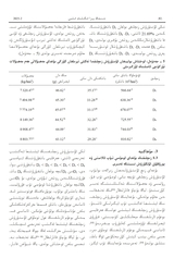 新疆农业科学（维文）2025年6月第2期