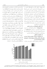 新疆农业科学（维文）2025年6月第2期