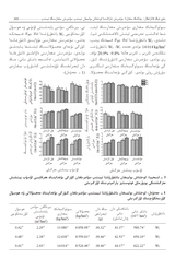新疆农业科学（维文）2025年6月第2期