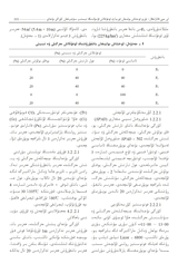 新疆农业科学（维文）2025年6月第2期