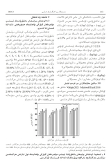 新疆农业科学（维文）2025年6月第2期