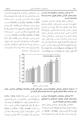 新疆农业科学（维文）2025年6月第2期