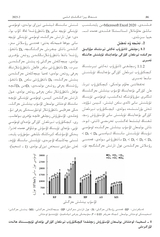 新疆农业科学（维文）2025年6月第2期