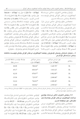 新疆农业科学（维文）2025年6月第2期