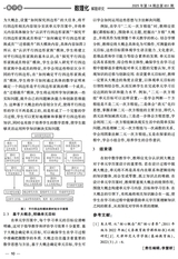 数理化解题研究（义教）2025年5月第5期