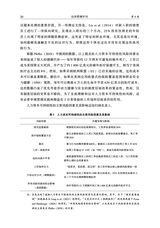 经济管理学刊2025年9月第3期