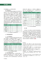 中国军转民2025年8月第16期