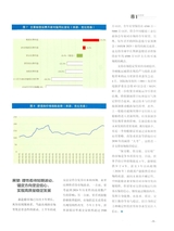 船舶经济贸易2025年8月第8期
