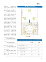 船舶经济贸易2025年8月第8期