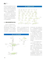 船舶经济贸易2025年8月第8期