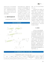 船舶经济贸易2025年8月第8期
