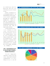 船舶经济贸易2025年8月第8期