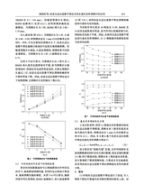 岩土工程技术2025年10月第5期